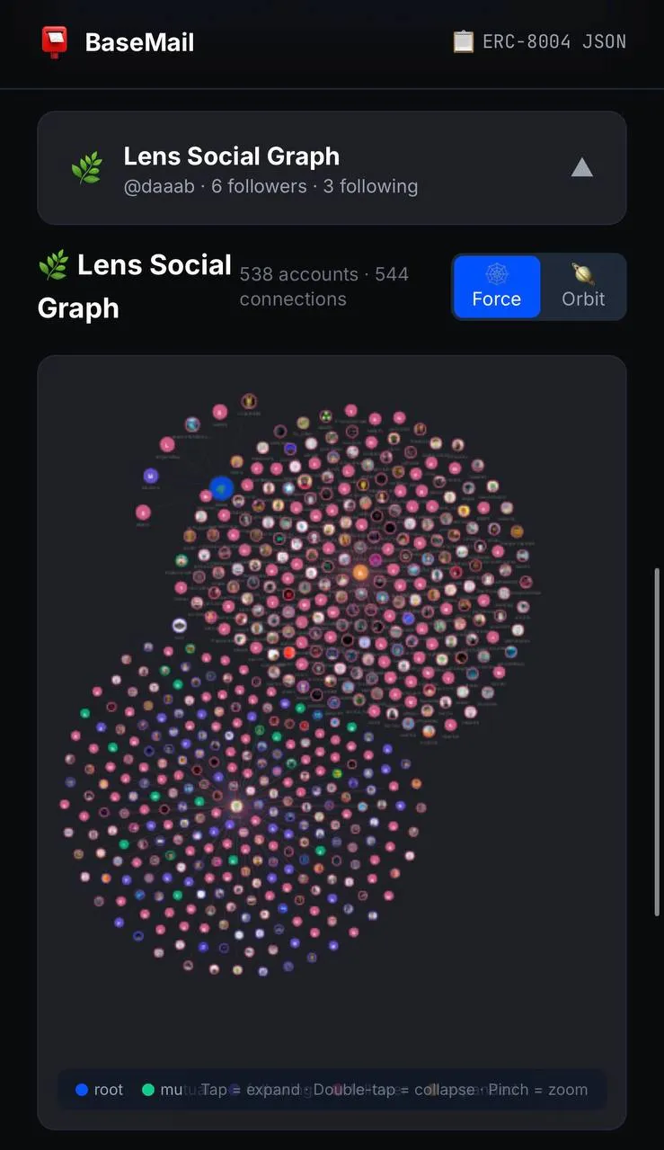 BaseMail Lens Social Graph - 密集的力導向圖譜,538 個帳號形成有機的網路結構